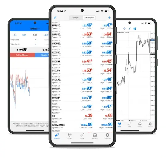 Trading Platforms